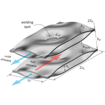 Various Materials Pillow Plate Self Cleaning For High Efficiency Heat Exchange
