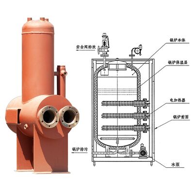 Continuous Electric Steam Package Boiler Systems 18KW-72KW